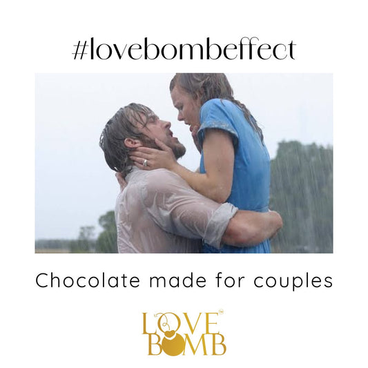Best Intimacy Chocolate for Couples in India 2026 - Complete Buying Guide with Prices